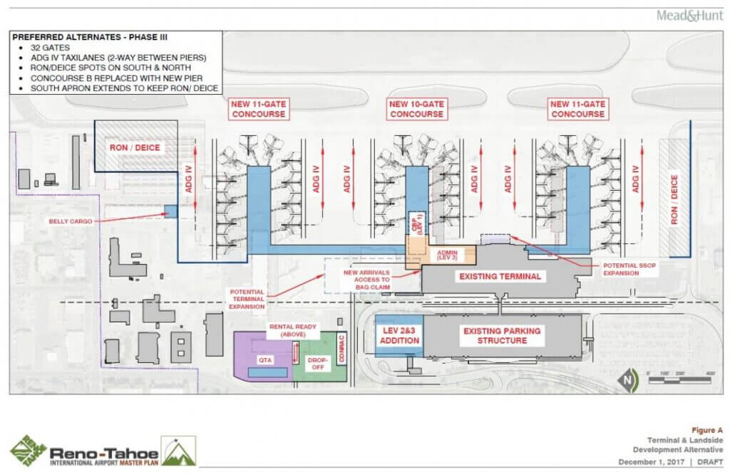 Rno Master Plan Reno Tahoe International Airport 4700