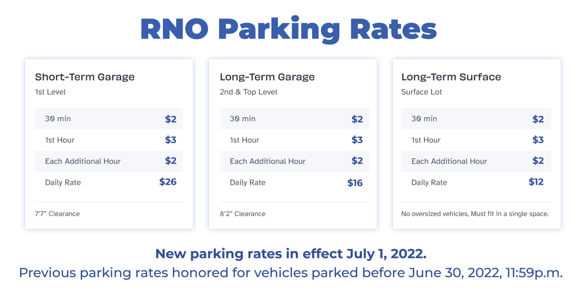 RELEASE New Parking Rates at RenoTahoe International Airport go into